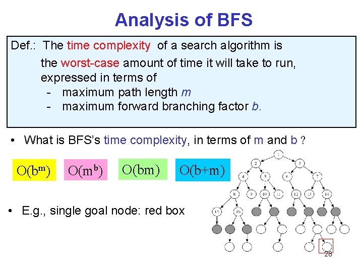 Analysis of BFS Def. : The time complexity of a search algorithm is the