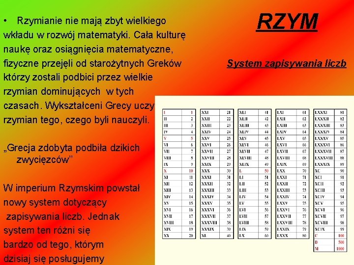  • Rzymianie mają zbyt wielkiego wkładu w rozwój matematyki. Cała kulturę naukę oraz