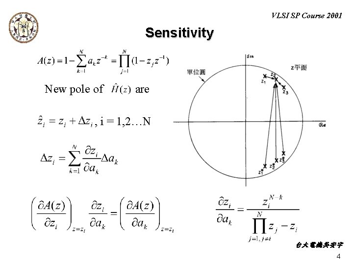 VLSI SP Course 2001 Sensitivity New pole of are , i = 1, 2…N