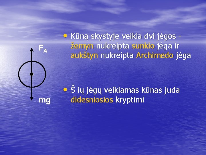  • Kūną skystyje veikia dvi jėgos FA žemyn nukreipta sunkio jėga ir aukštyn