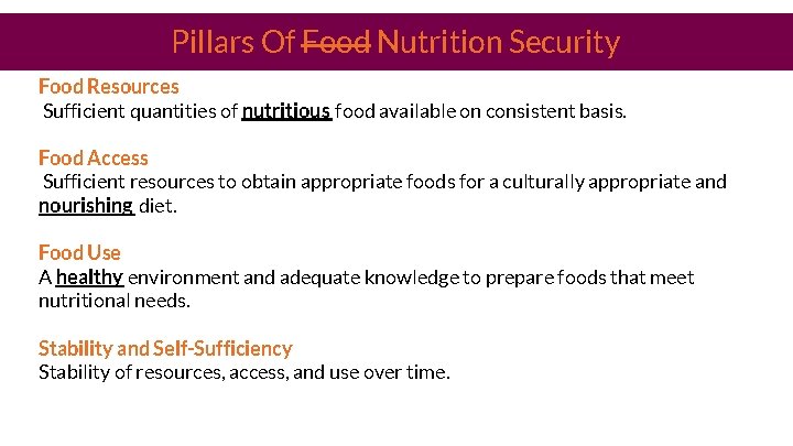 Pillars Of Food Nutrition Security Food Resources Sufficient quantities of nutritious food available on