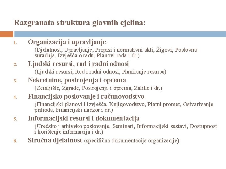 Razgranata struktura glavnih cjelina: 1. Organizacija i upravljanje (Djelatnost, Upravljanje, Propisi i normativni akti,