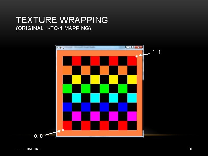 TEXTURE WRAPPING (ORIGINAL 1 -TO-1 MAPPING) 1, 1 0, 0 JEFF CHASTINE 25 