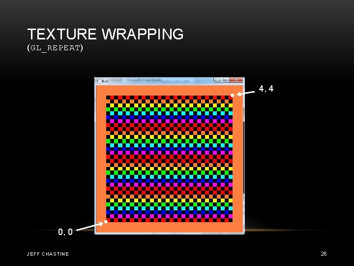 TEXTURE WRAPPING (GL_REPEAT) 4, 4 0, 0 JEFF CHASTINE 26 
