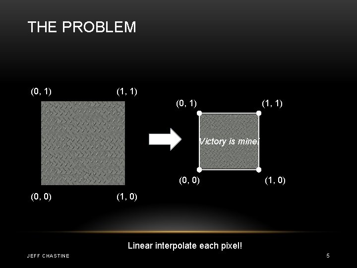 THE PROBLEM (0, 1) (1, 1) Victory is mine! (0, 0) (1, 0) Linear