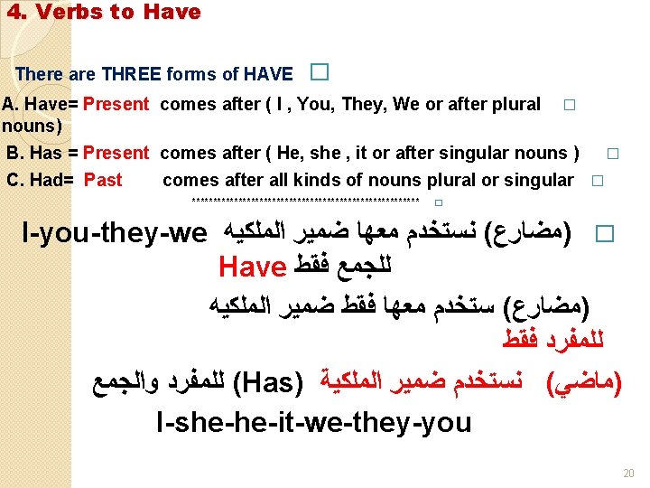 4. Verbs to Have There are THREE forms of HAVE � A. Have= Present