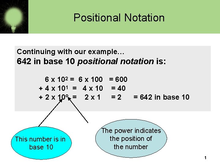 Positional Notation Continuing with our example… 642 in base 10 positional notation is: 6