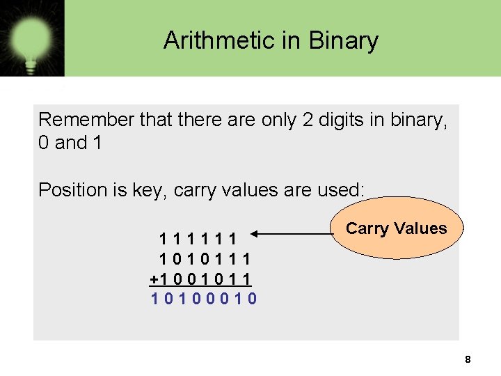 Arithmetic in Binary Remember that there are only 2 digits in binary, 0 and