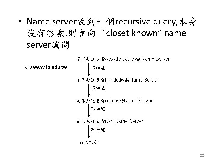  • Name server收到一個recursive query, 本身 沒有答案, 則會向“closet known” name server詢問 是否知道負責www. tp. edu.