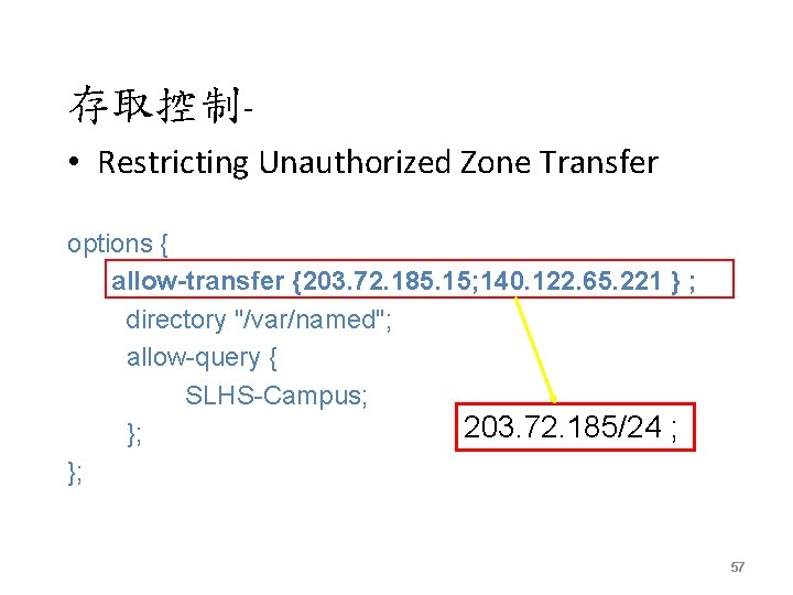 存取控制 • Restricting Unauthorized Zone Transfer options { allow-transfer {203. 72. 185. 15; 140.