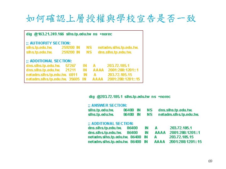 如何確認上層授權與學校宣告是否一致 dig @163. 21. 249. 166 slhs. tp. edu. tw ns +norec ; ;