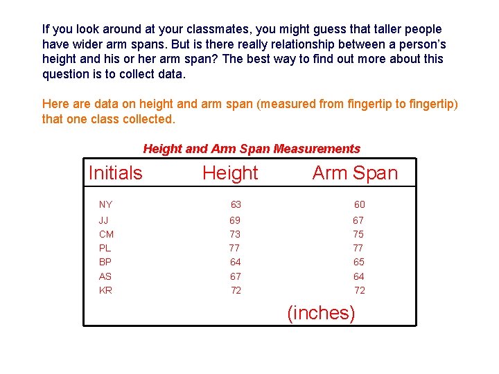 If you look around at your classmates, you might guess that taller people have