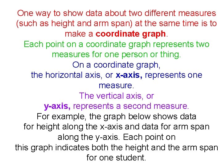 One way to show data about two different measures (such as height and arm