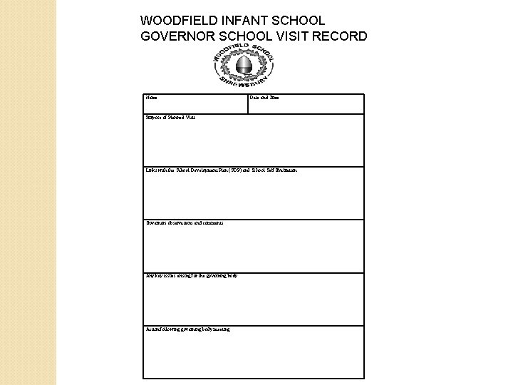 WOODFIELD INFANT SCHOOL GOVERNOR SCHOOL VISIT RECORD Name Date and Time Purpose of Planned