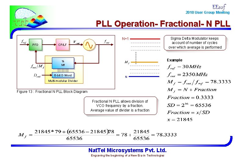 EEsof 2010 User Group Meeting PLL Operation- Fractional- N PLL N+1 PFD CP/LF Example