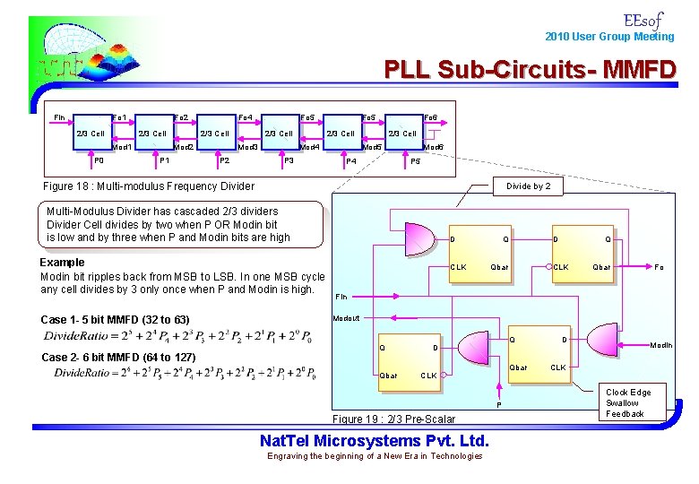 EEsof 2010 User Group Meeting PLL Sub-Circuits- MMFD Fo 1 Fin 2/3 Cell Fo
