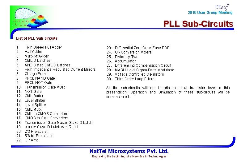 EEsof 2010 User Group Meeting PLL Sub-Circuits List of PLL Sub-circuits 1. 2. 3.