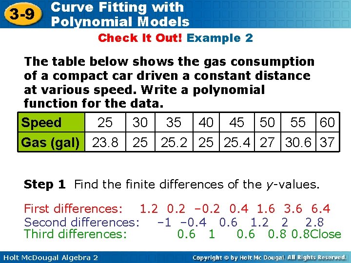 3 -9 Curve Fitting with Polynomial Models Check It Out! Example 2 The table