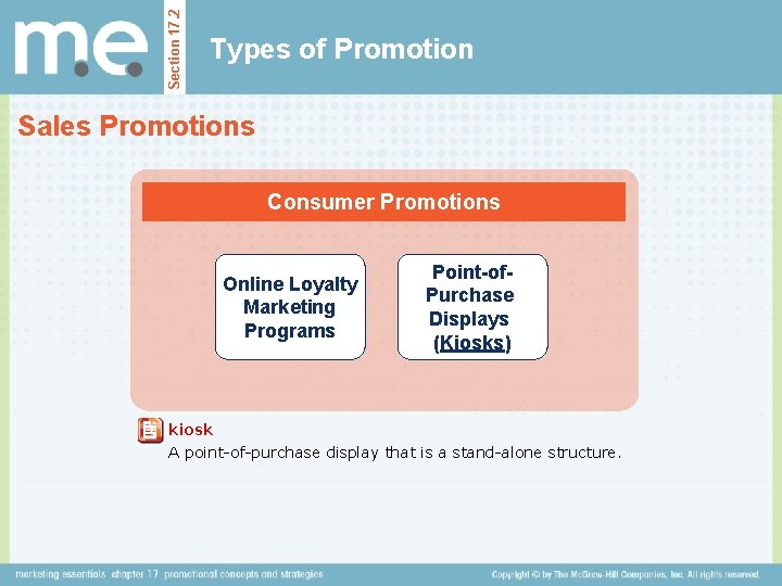 Section 17. 2 Types of Promotion Sales Promotions Consumer Promotions Online Loyalty Marketing Programs Section 17. 2 Types of Promotion Sales Promotions Consumer Promotions Online Loyalty Marketing Programs