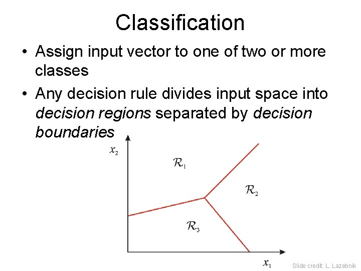 Classification • Assign input vector to one of two or more classes • Any