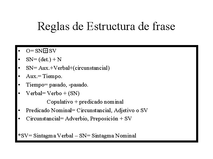 Reglas de Estructura de frase • • • O= SN� + SV SN= (det.