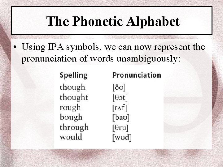 The Phonetic Alphabet • Using IPA symbols, we can now represent the pronunciation of