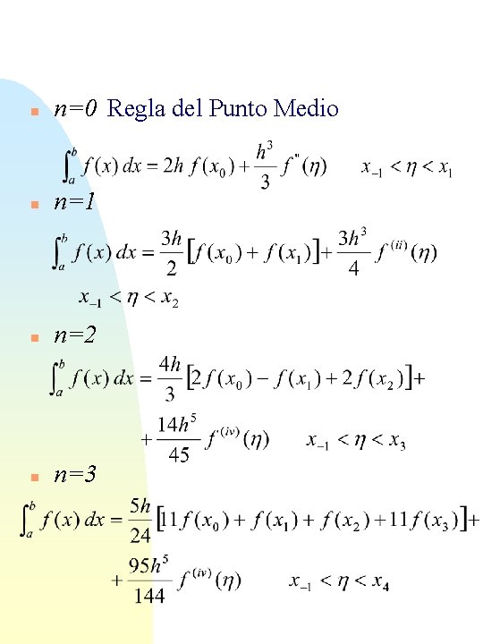 n n=0 Regla del Punto Medio n n=1 n n=2 n n=3 