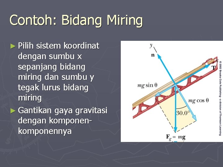 Contoh: Bidang Miring ► Pilih sistem koordinat dengan sumbu x sepanjang bidang miring dan