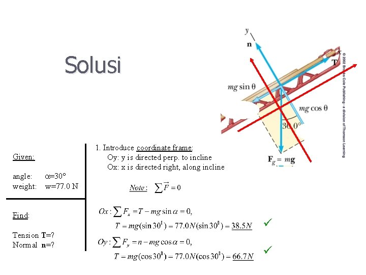 Solusi Given: angle: a=30° weight: w=77. 0 N Find: Tension T=? Normal n=? 1.