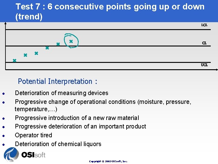 Test 7 : 6 consecutive points going up or down (trend) LCL CL UCL