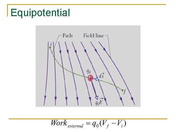 Equipotential 