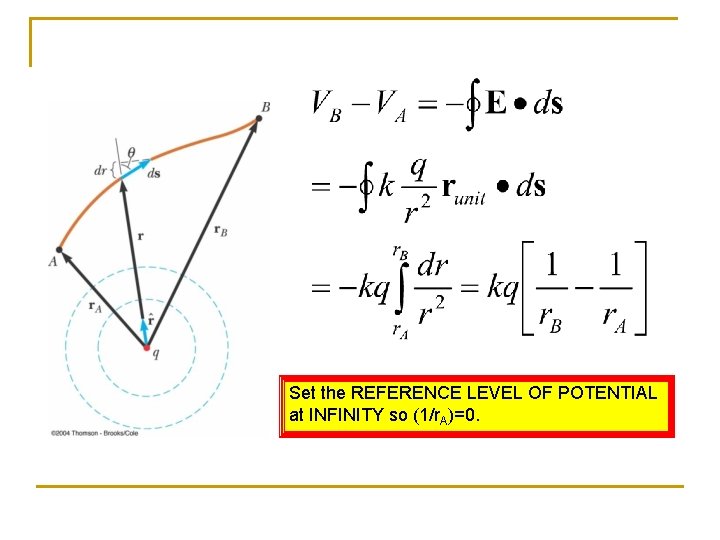 Set the REFERENCE LEVEL OF POTENTIAL at INFINITY so (1/r. A)=0. 