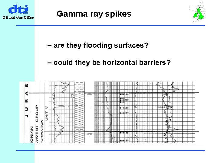 Oil and Gas Office Gamma ray spikes – are they flooding surfaces? – could