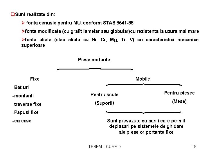 q. Sunt realizate din: Ø fonta cenusie pentru MU, conform STAS 8541 -86 Øfonta