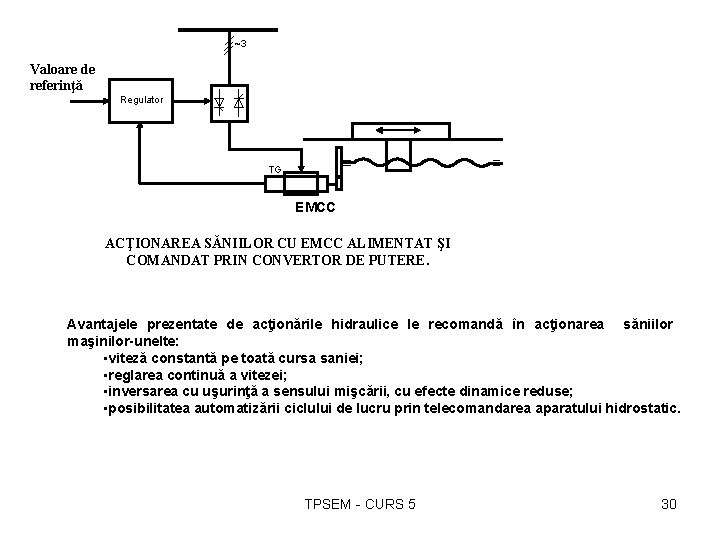 ~3 Valoare de referinţă Regulator TG EMCC ACŢIONAREA SĂNIILOR CU EMCC ALIMENTAT ŞI COMANDAT