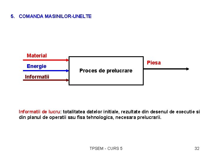 5. COMANDA MASINILOR-UNELTE Material Energie Piesa Proces de prelucrare Informatii de lucru: totalitatea datelor