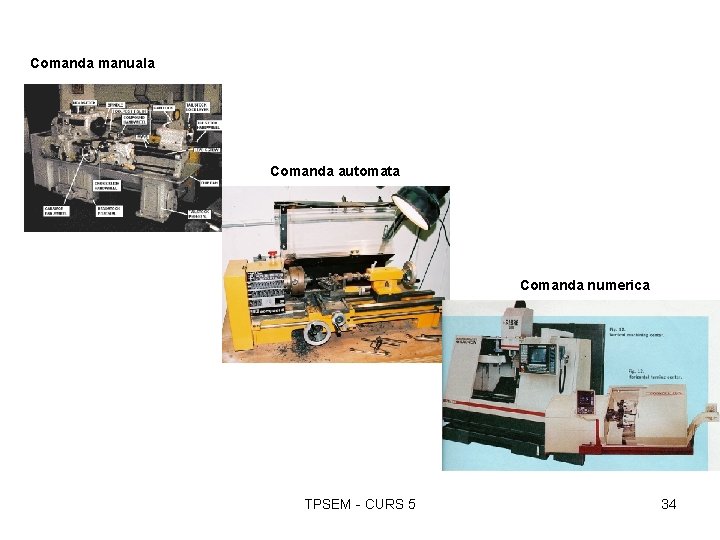 Comanda manuala Comanda automata Comanda numerica TPSEM - CURS 5 34 