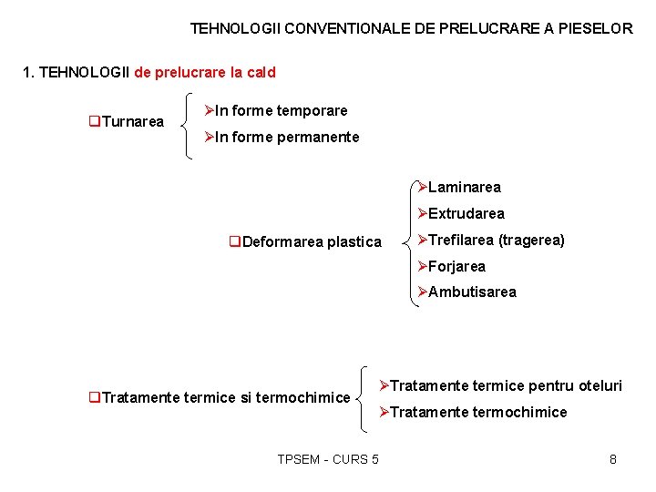 TEHNOLOGII CONVENTIONALE DE PRELUCRARE A PIESELOR 1. TEHNOLOGII de prelucrare la cald q. Turnarea