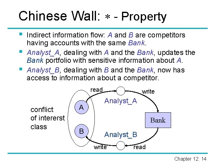 Chinese Wall: - Property § § § Indirect information flow: A and B are