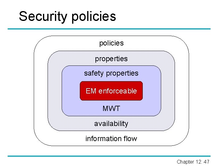 Security policies properties safety properties EM enforceable MWT availability information flow Chapter 12: 47
