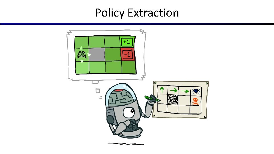 Policy Extraction 