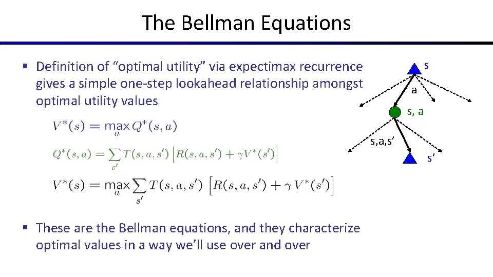 The Bellman Equations § Definition of “optimal utility” via expectimax recurrence gives a simple