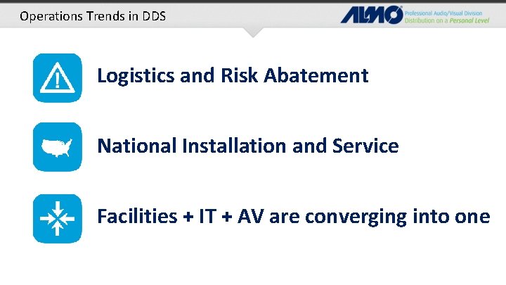 Operations Trends in DDS Logistics and Risk Abatement National Installation and Service Facilities +