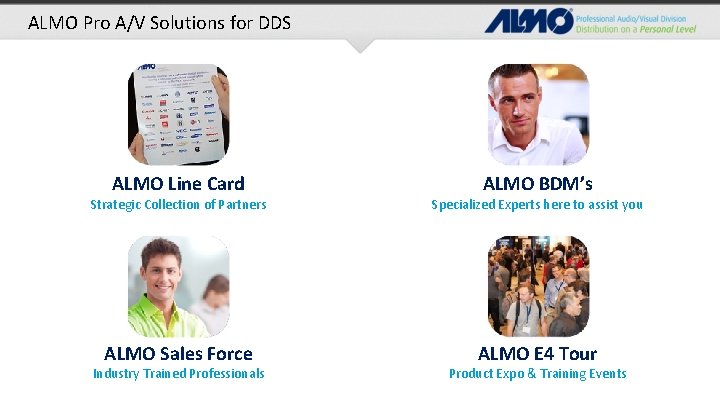 ALMO Pro A/V Solutions for DDS ALMO Line Card ALMO BDM’s Strategic Collection of