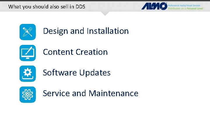 What you should also sell in DDS Design and Installation Content Creation Software Updates