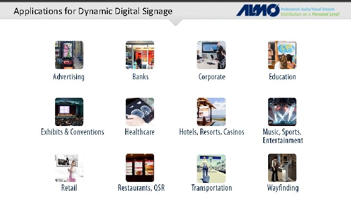 Applications for Dynamic Digital Signage 