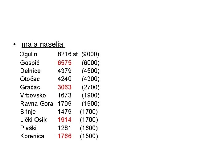 • mala naselja Ogulin Gospić Delnice Otočac Gračac Vrbovsko Ravna Gora Brinje Lički • mala naselja Ogulin Gospić Delnice Otočac Gračac Vrbovsko Ravna Gora Brinje Lički