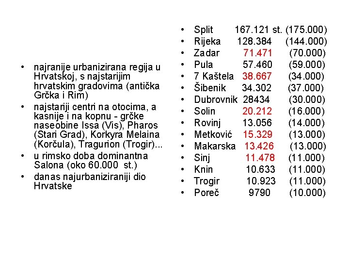 • najranije urbanizirana regija u Hrvatskoj, s najstarijim hrvatskim gradovima (antička Grčka i • najranije urbanizirana regija u Hrvatskoj, s najstarijim hrvatskim gradovima (antička Grčka i