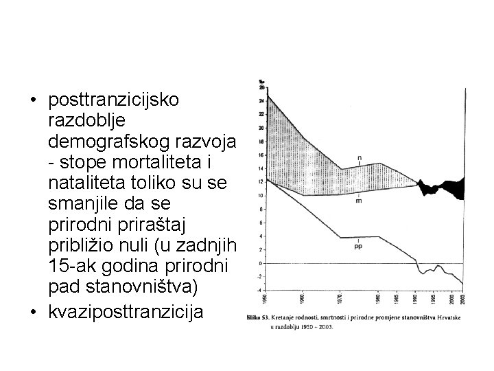 • posttranzicijsko razdoblje demografskog razvoja - stope mortaliteta i nataliteta toliko su se • posttranzicijsko razdoblje demografskog razvoja - stope mortaliteta i nataliteta toliko su se