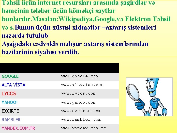 Təhsil üçün internet resursları arasında şagirdlər və həmçinin tələbər üçün köməkçi saytlar bunlardır. Məsələn: Təhsil üçün internet resursları arasında şagirdlər və həmçinin tələbər üçün köməkçi saytlar bunlardır. Məsələn: